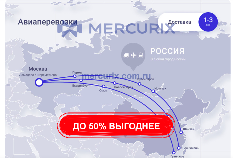 Риск и Экономия или правильный подход к доставке из Китая в 2026 году